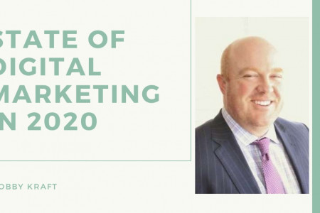 State of Digital Marketing in 2020 - Bobby Kraft Infographic