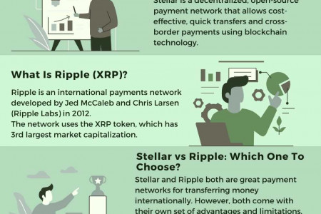 Stellar vs Ripple: Which One To Choose? Infographic