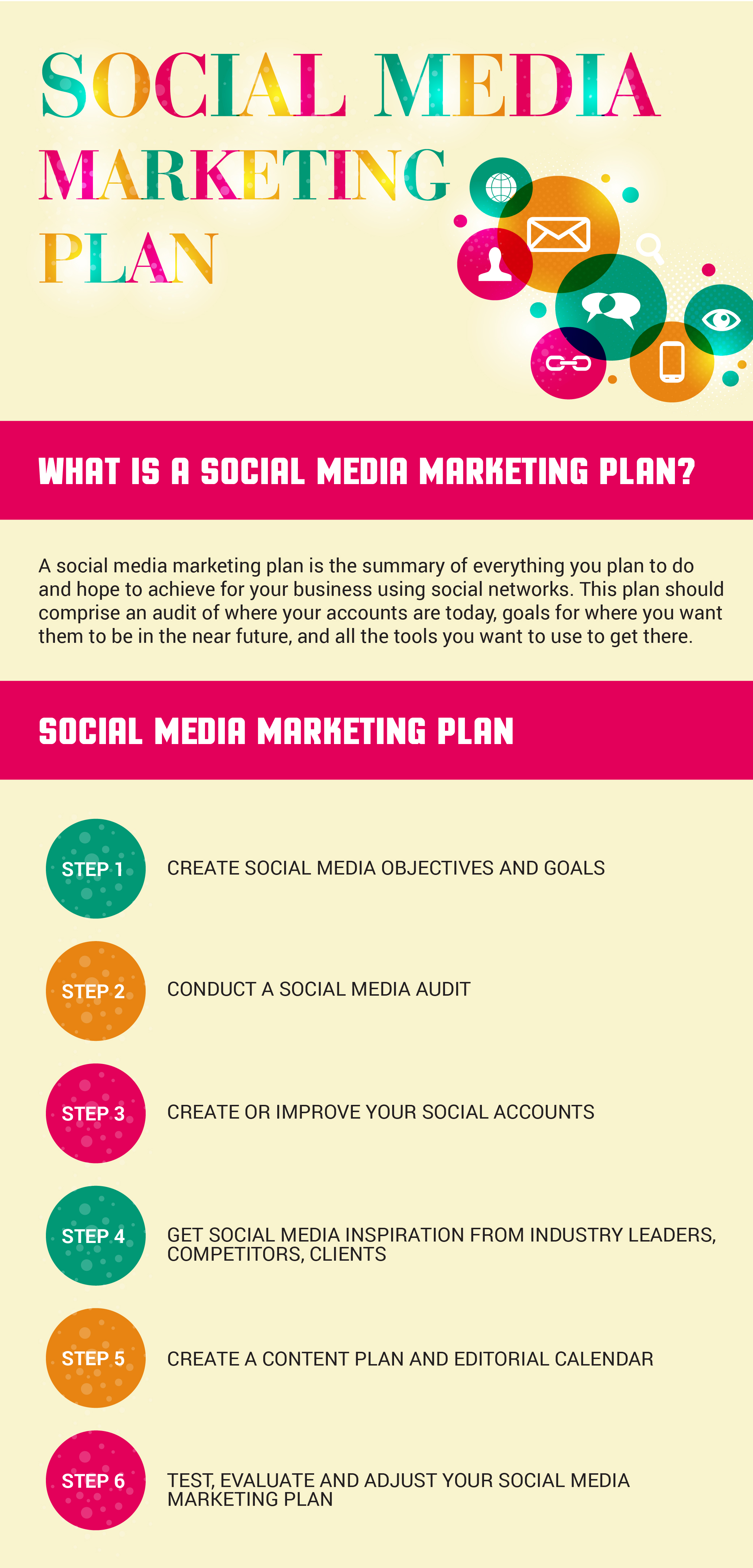 social media marketing plan assignment