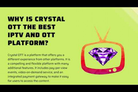 Steps to Activate Purplecrystal OTT Infographic