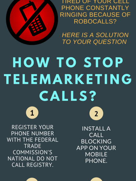 Stop Telemarketing Calls Infographic