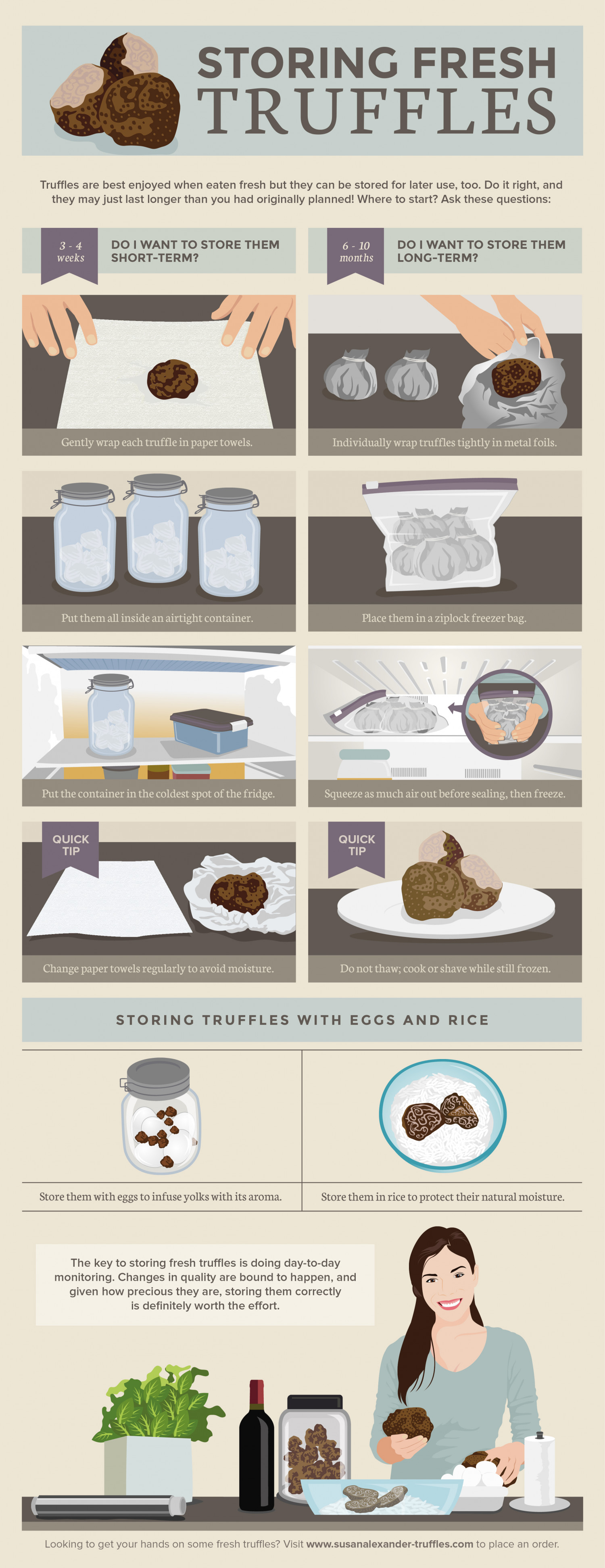 Storing Fresh Truffles Infographic