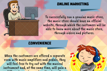 Strategies for Running a Successful Music Store Infographic