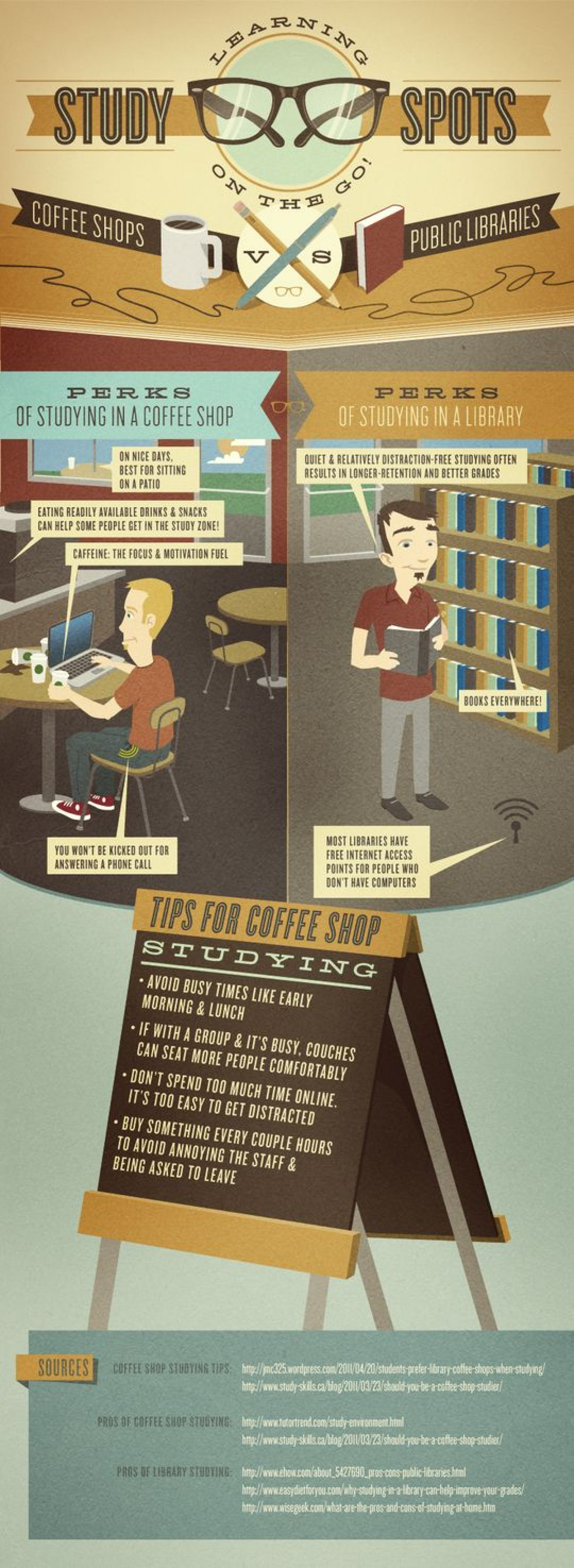 Study Spots Learning on the Go Infographic