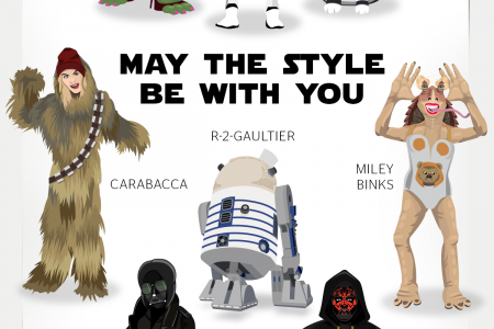 Stylight Unveils: THE STYLE WARS Infographic