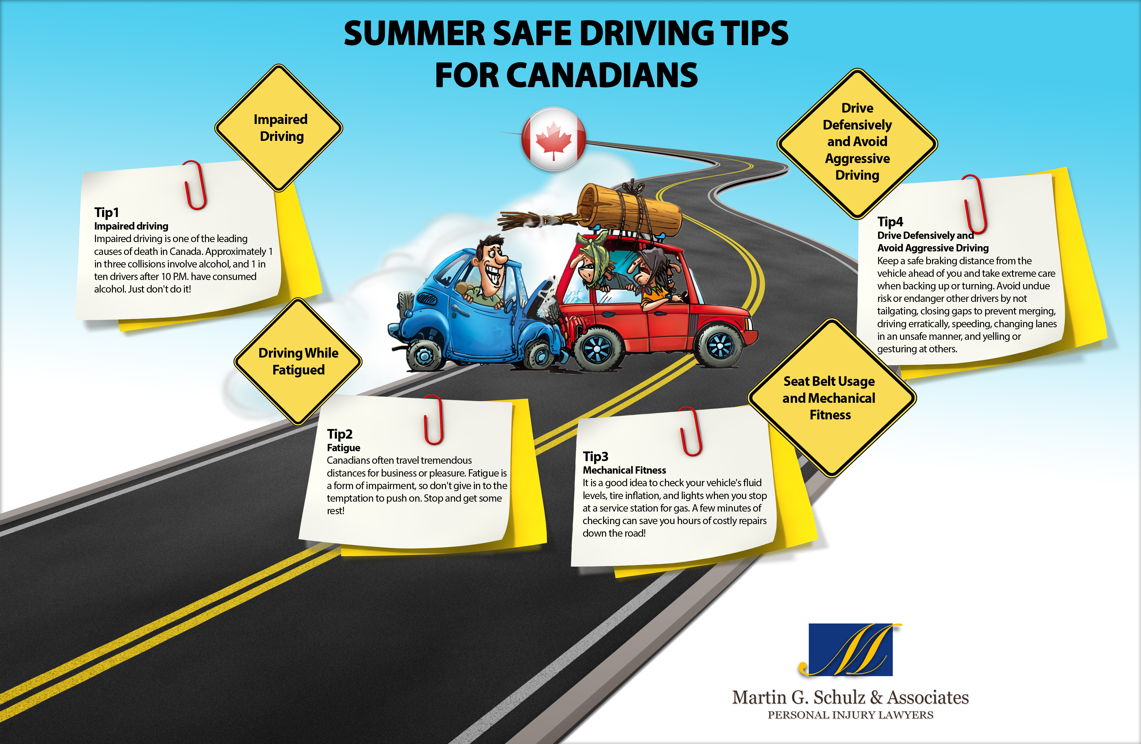 Summer Safe Driving Tips