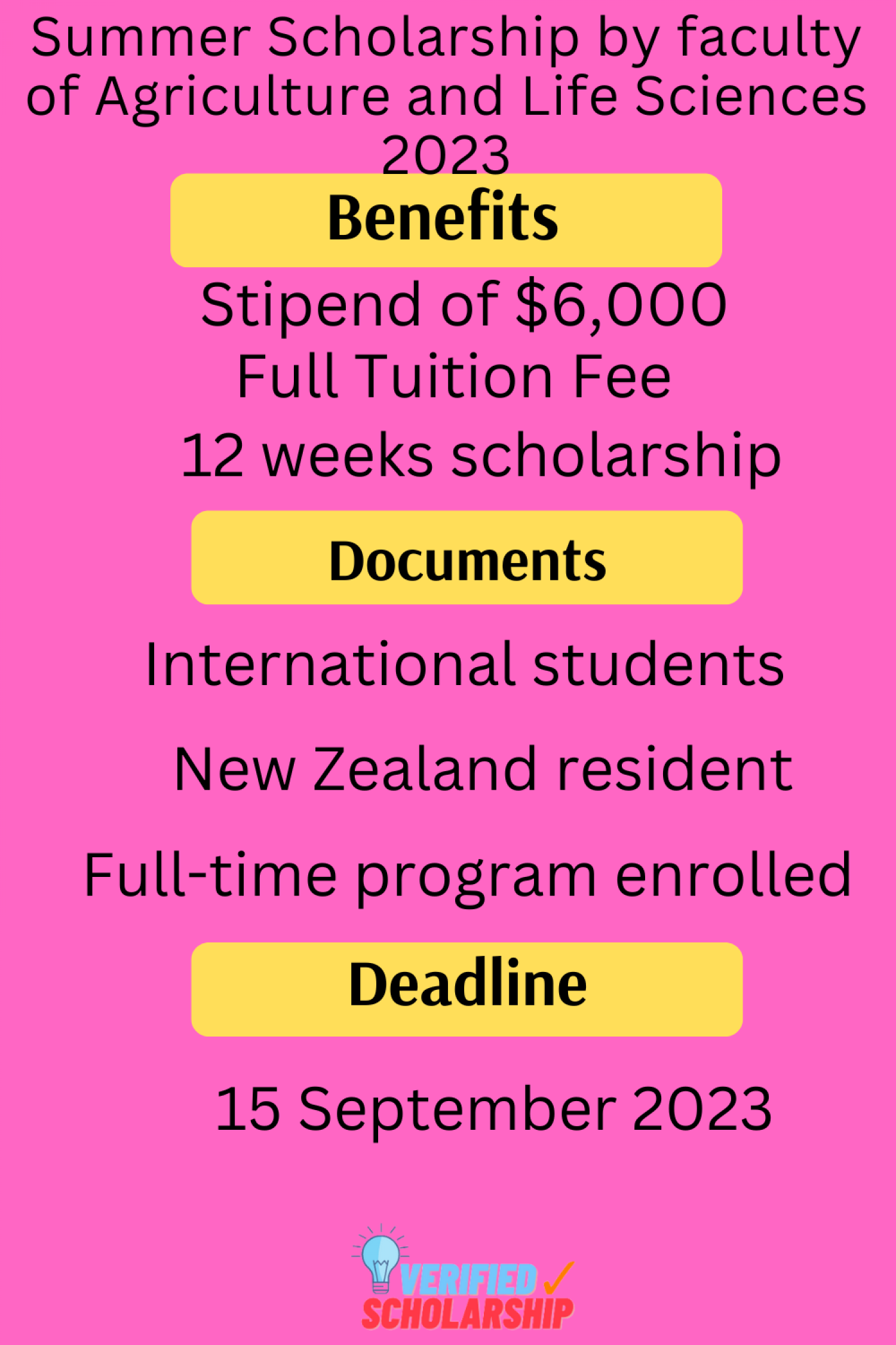 Summer Scholarship by faculty of Agriculture and Life Sciences 2023 Infographic