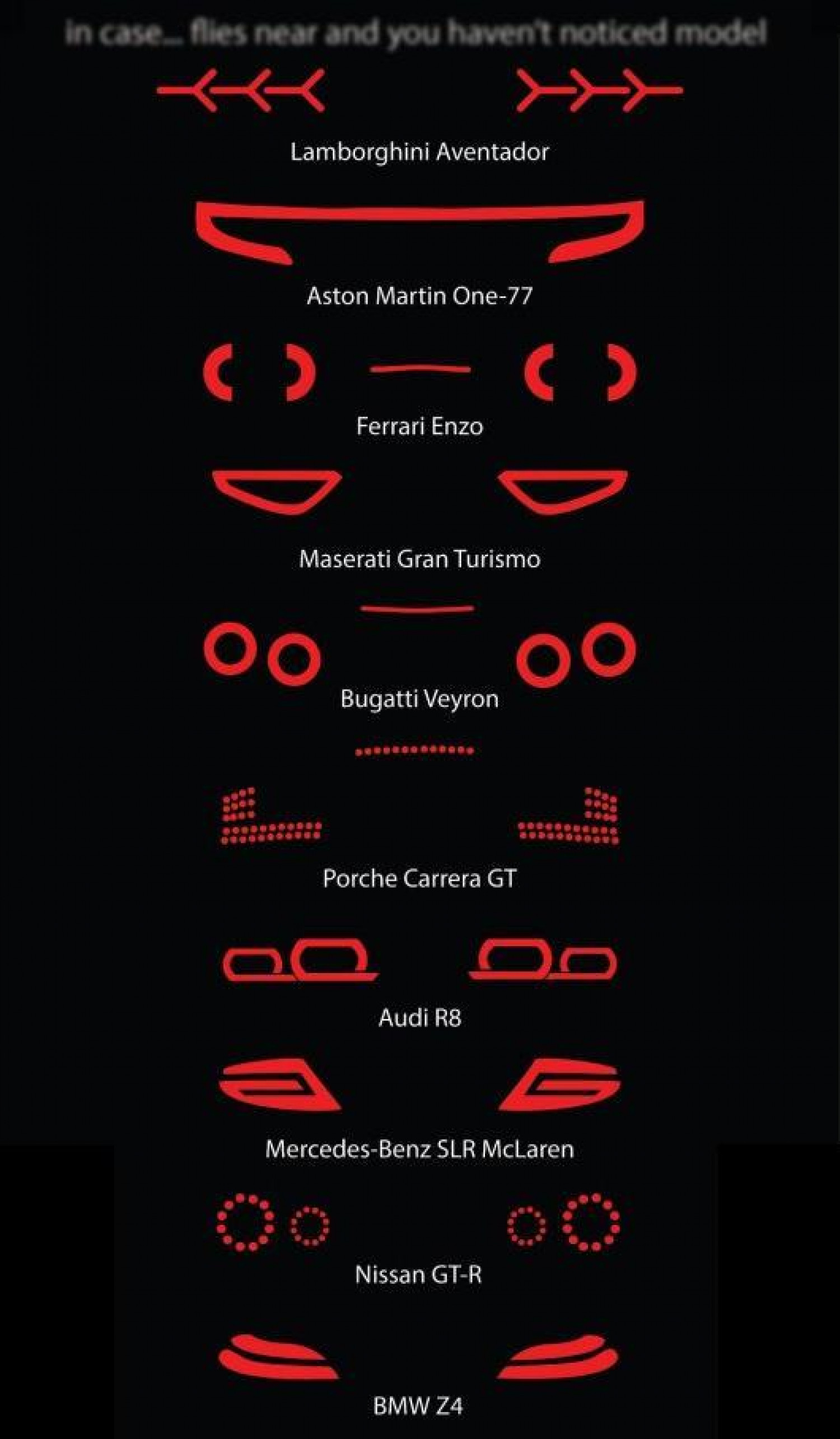 Supercars at night! Infographic