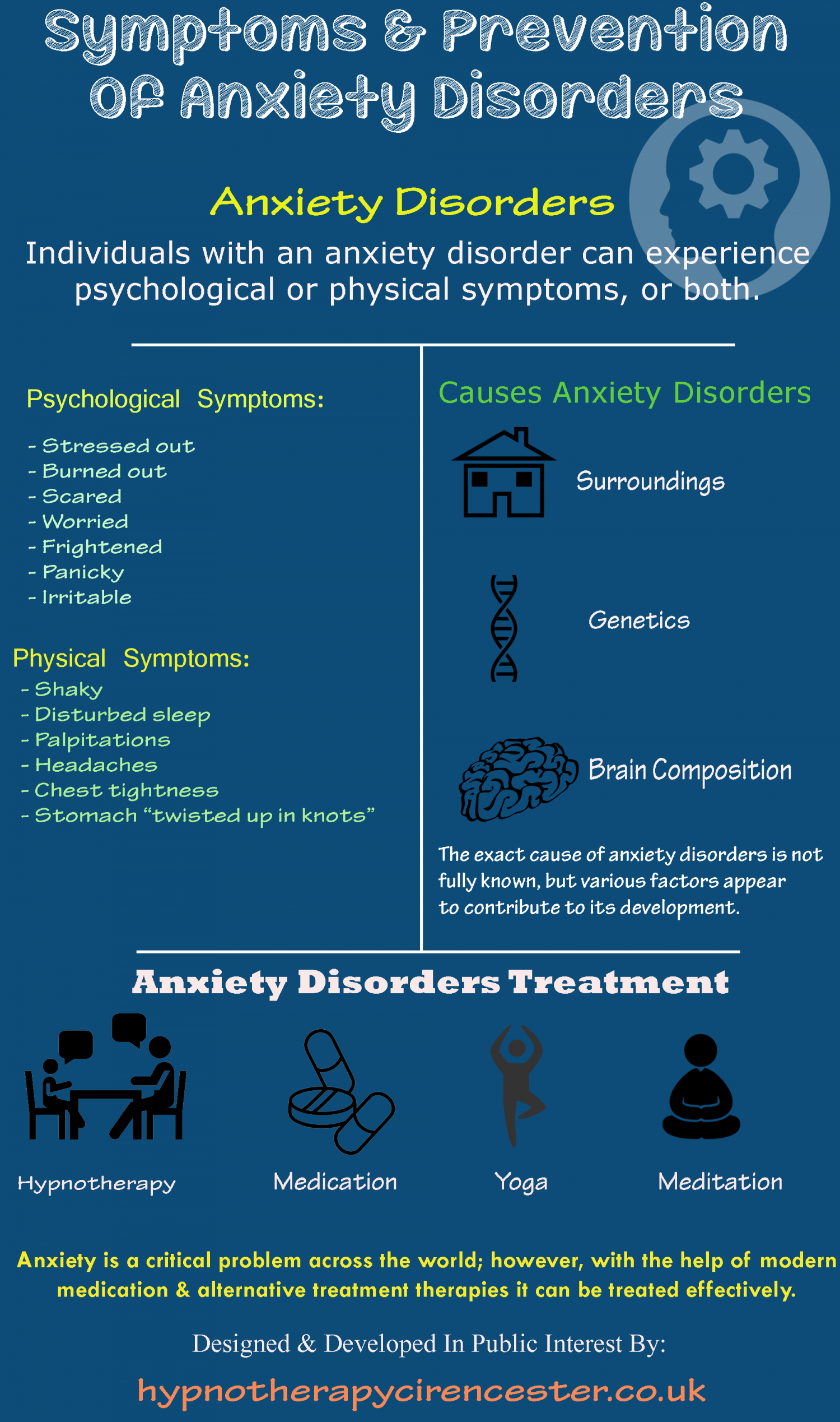 ANXIETY DISORDERS - Symptoms, Causes, Types And Natural Remedies