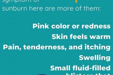 Symptoms of Sunburn on Skin Infographic