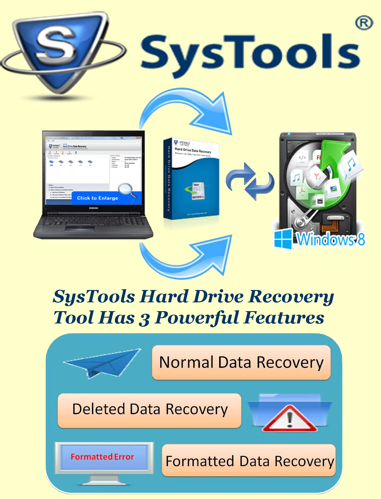 SysTools Hard Drive Recovery Infographic