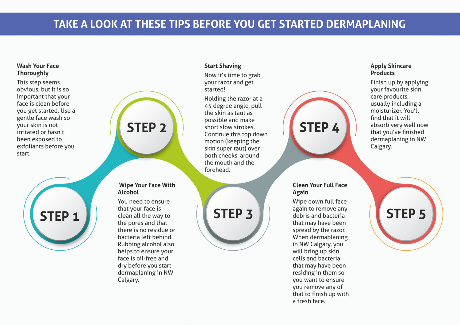 Take a look at these tips before you get started Dermaplaning Infographic
