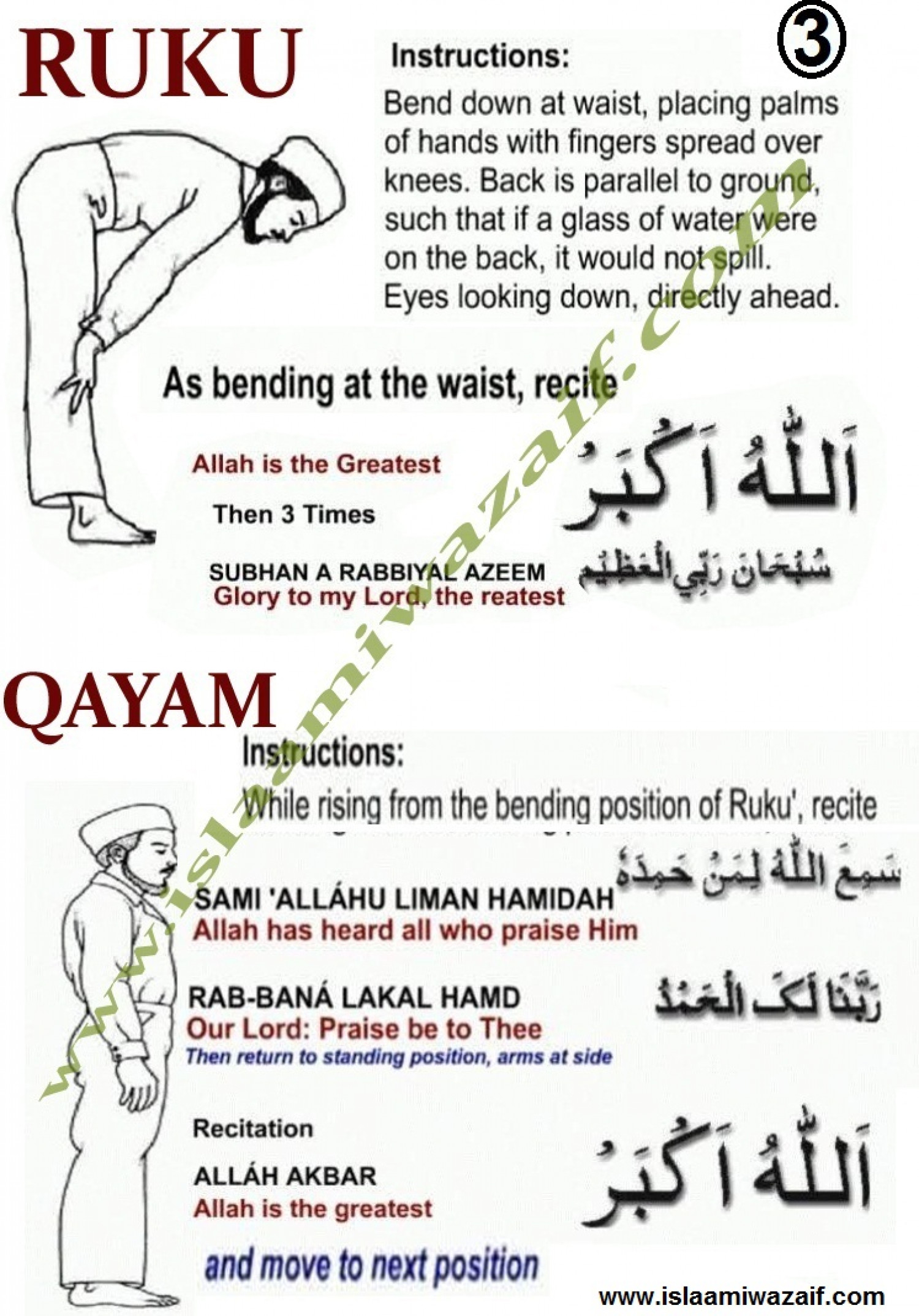 tariqa namaz Infographic