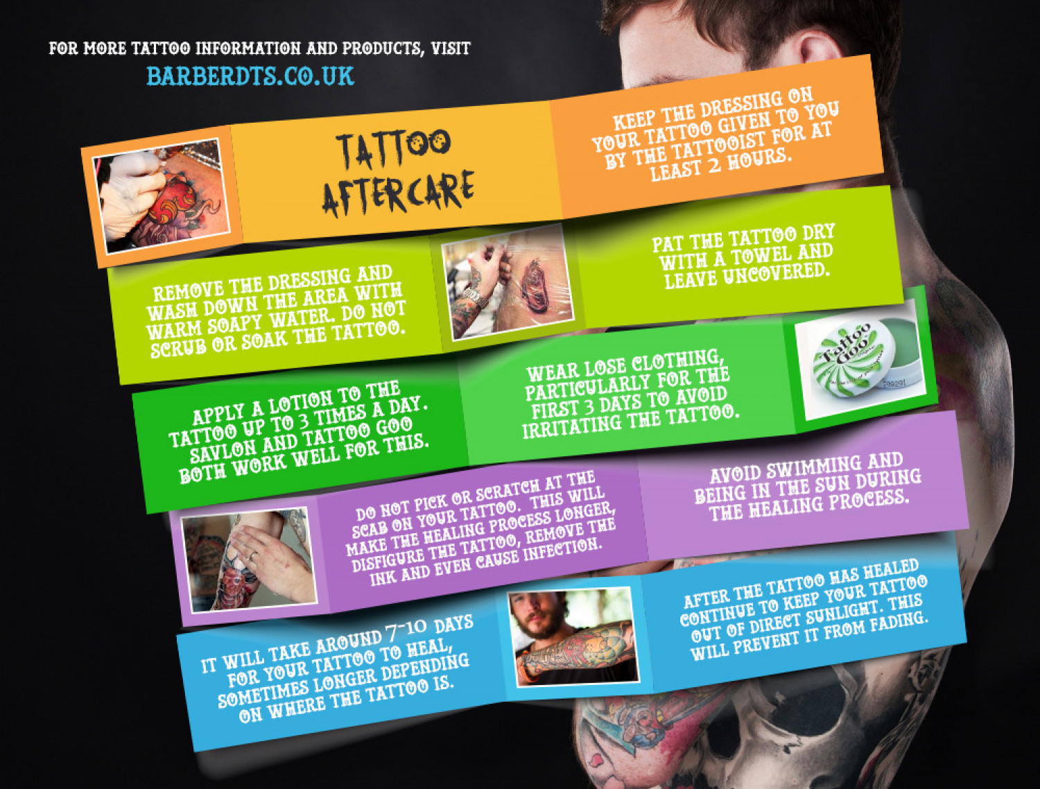 Tattoo Aftercare Infographic