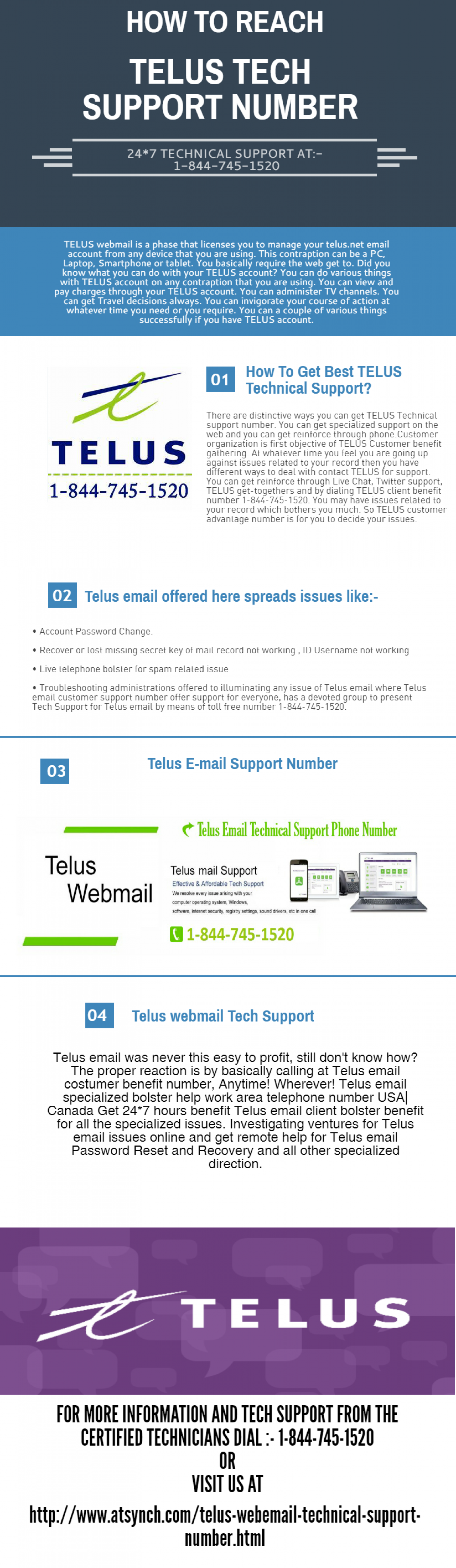 TELUS tech support number 1-844-745-1520 Infographic