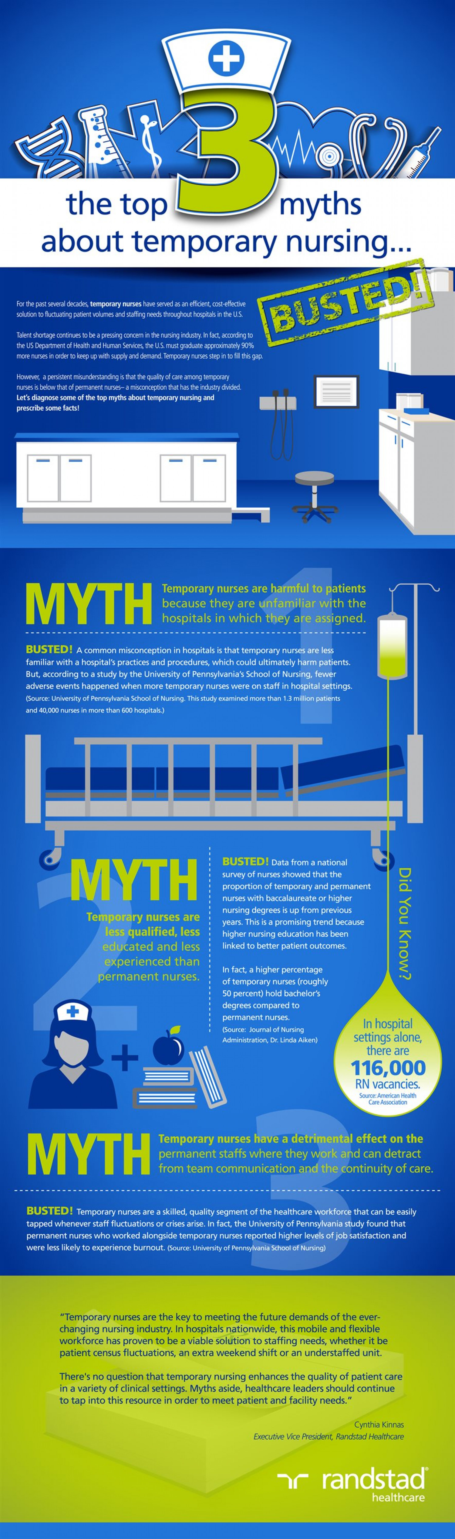 The Top 3 Myths About Temporary Nursing Infographic