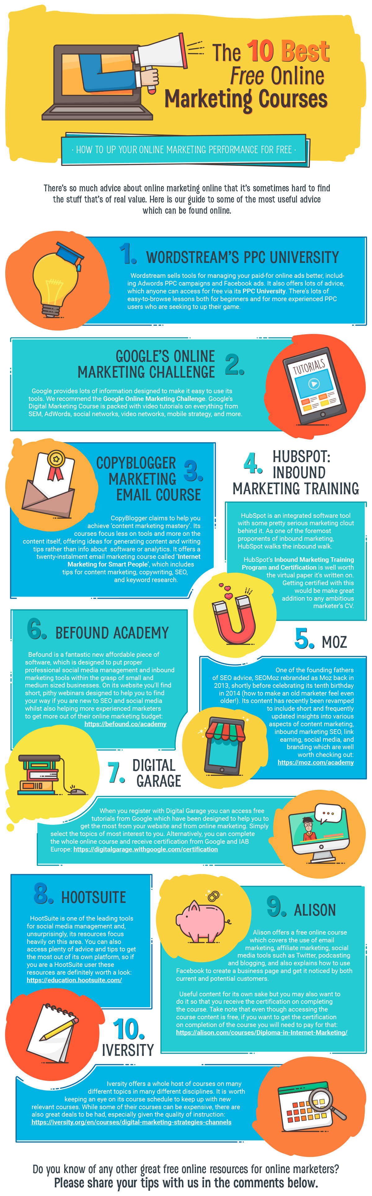 40+ Best Free Online Marketing Classes to Take in 2023
