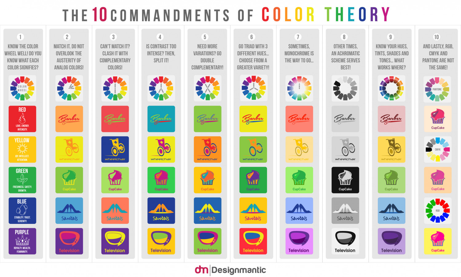 The 10 Commandments of Color Theory Infographic