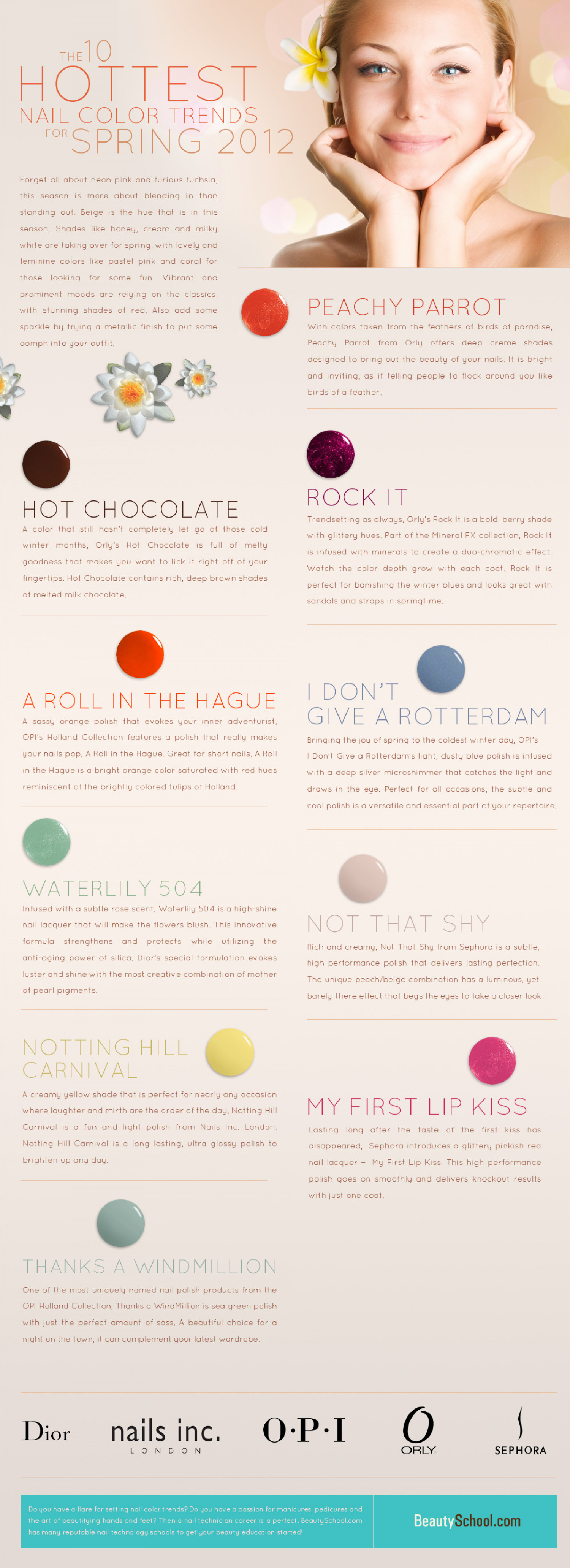 The 10 Hottest Nail Color Trends For 2012 Infographic