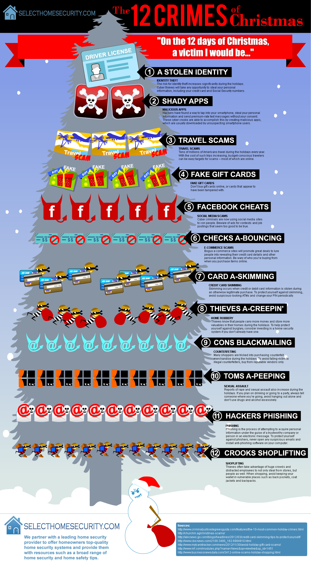 The 12 Crimes of Christmas Visual.ly