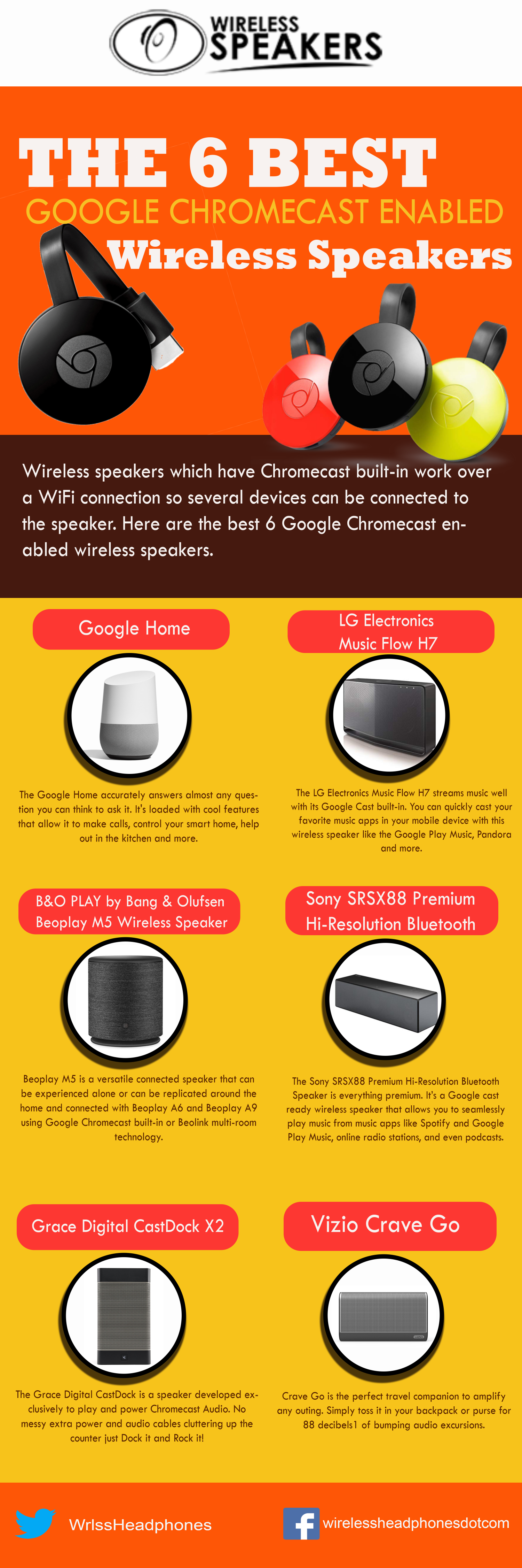 The 6 Best Google Chromecast Enabled Wireless Speakers [ 2018 ] Infographic