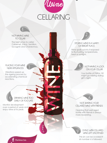 The 7 Sins Of Wine Cellaring Infographic
