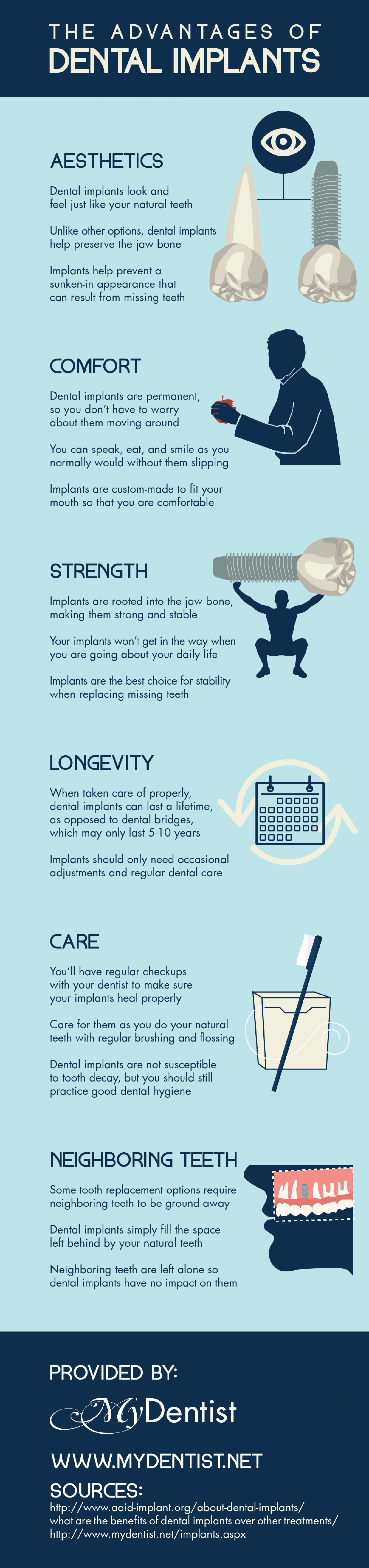 The Advantages of Dental Implants Infographic