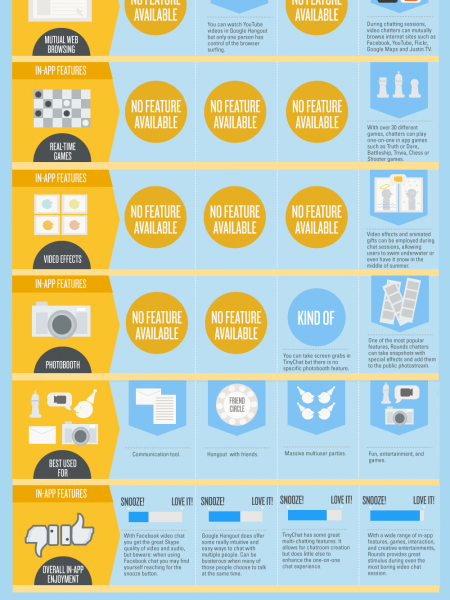 The Alive Web Infographic
