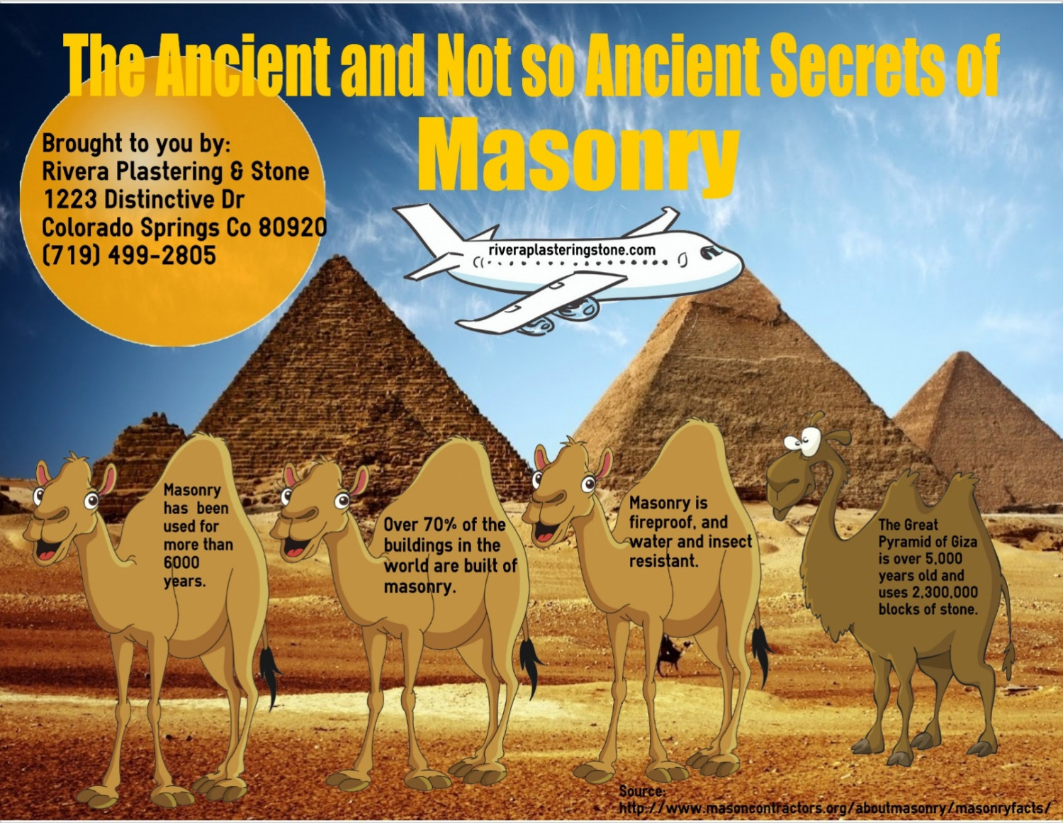 The Ancient and Not so Ancient Secrets of Masonry Infographic