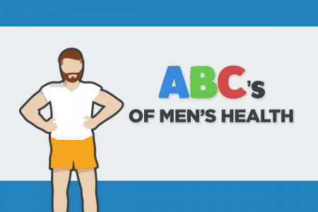The A-Z Guide to Men's Health  Infographic