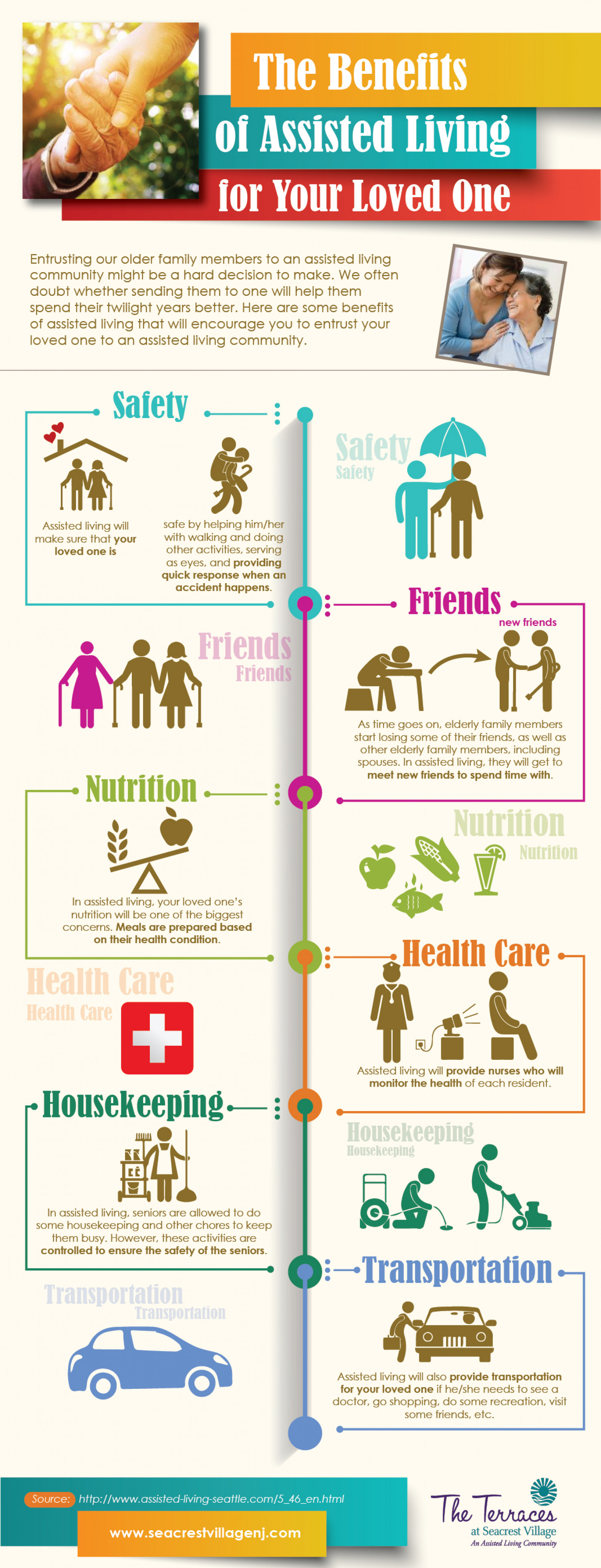 The Benefits of Assisted Living for Your Loved One Infographic