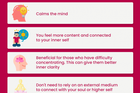The Benefits of intuitive writing Infographic