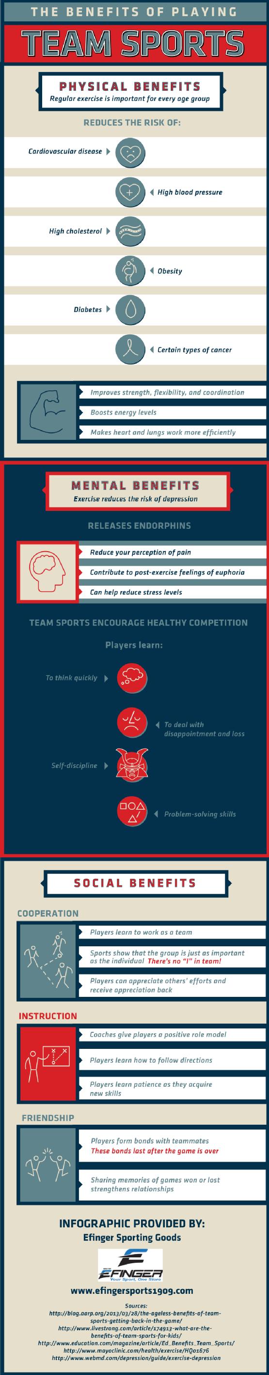 The many benefits of getting involved in team sports - AW