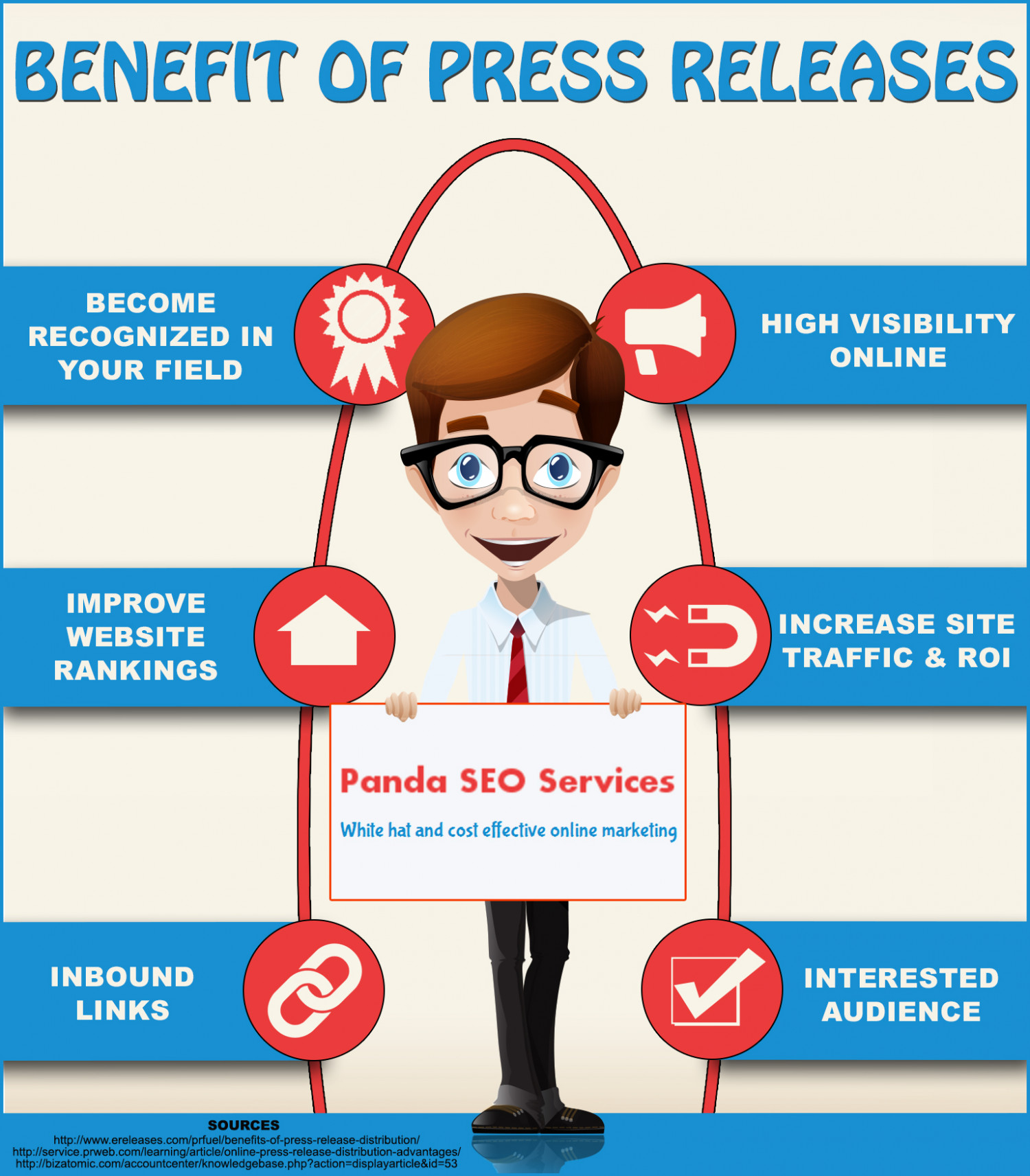 The Benefits of Press Release Writing and Distribution | Visual.ly