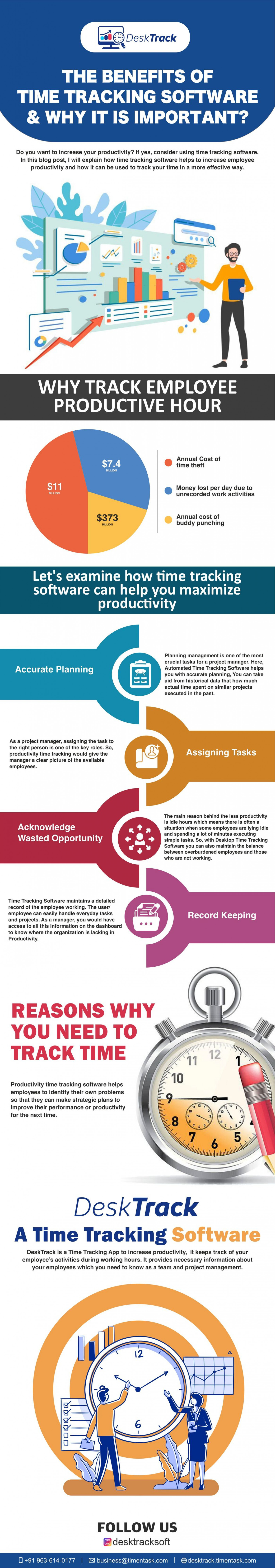 The Benefits of Time Tracking Software   Infographic