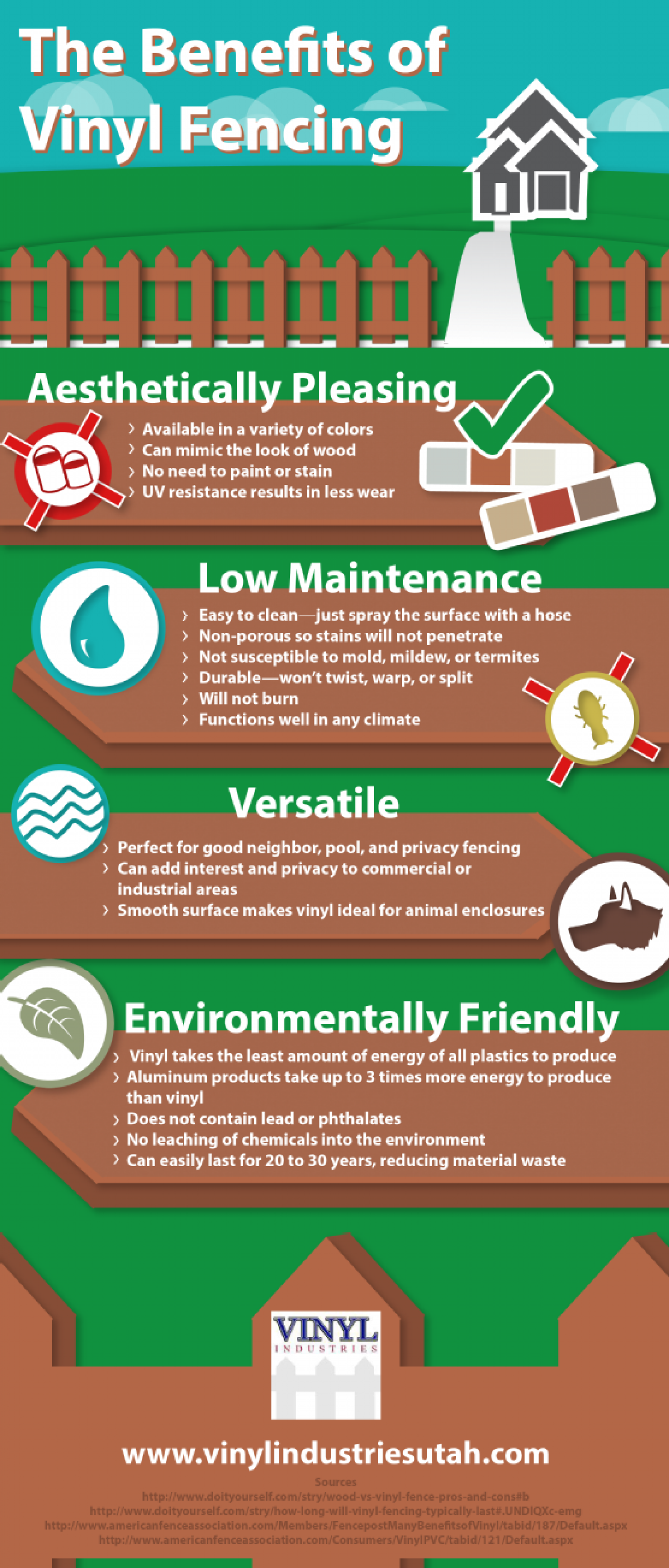 The Benefits of Vinyl Fencing Infographic