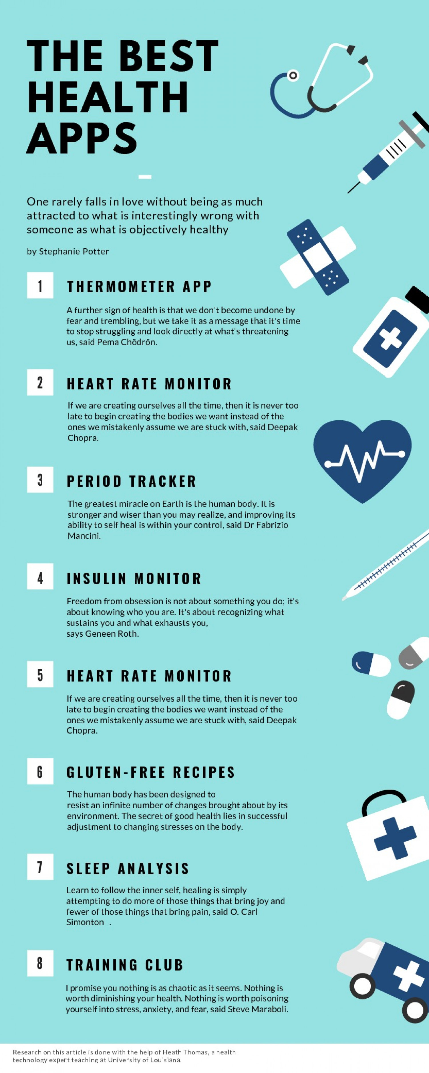 The Best Health Apps Infographic