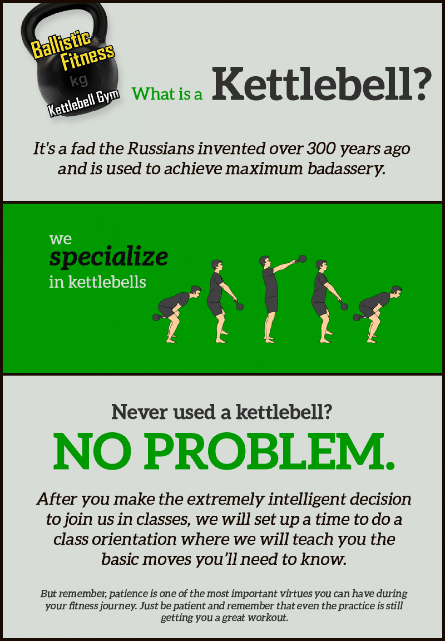 The best Kettlebell Training in the Ballistic Fitness Infographic