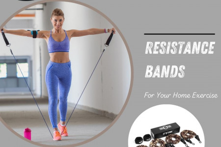 resistance bands Infographic