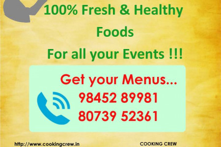 The Best Veg and Non veg Catering Services in Bangalore Infographic