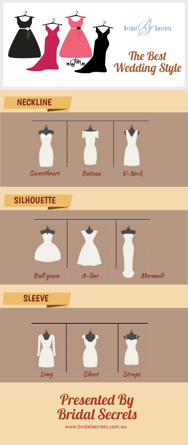 The Best Wedding Style | Visual.ly