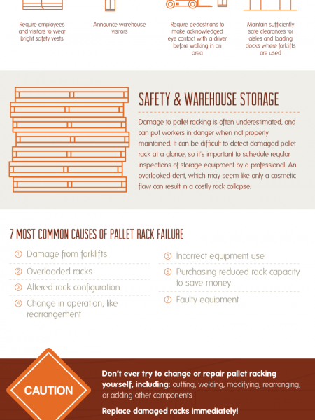 The Dangers of Modern Warehouses and How to Prevent Them  Infographic