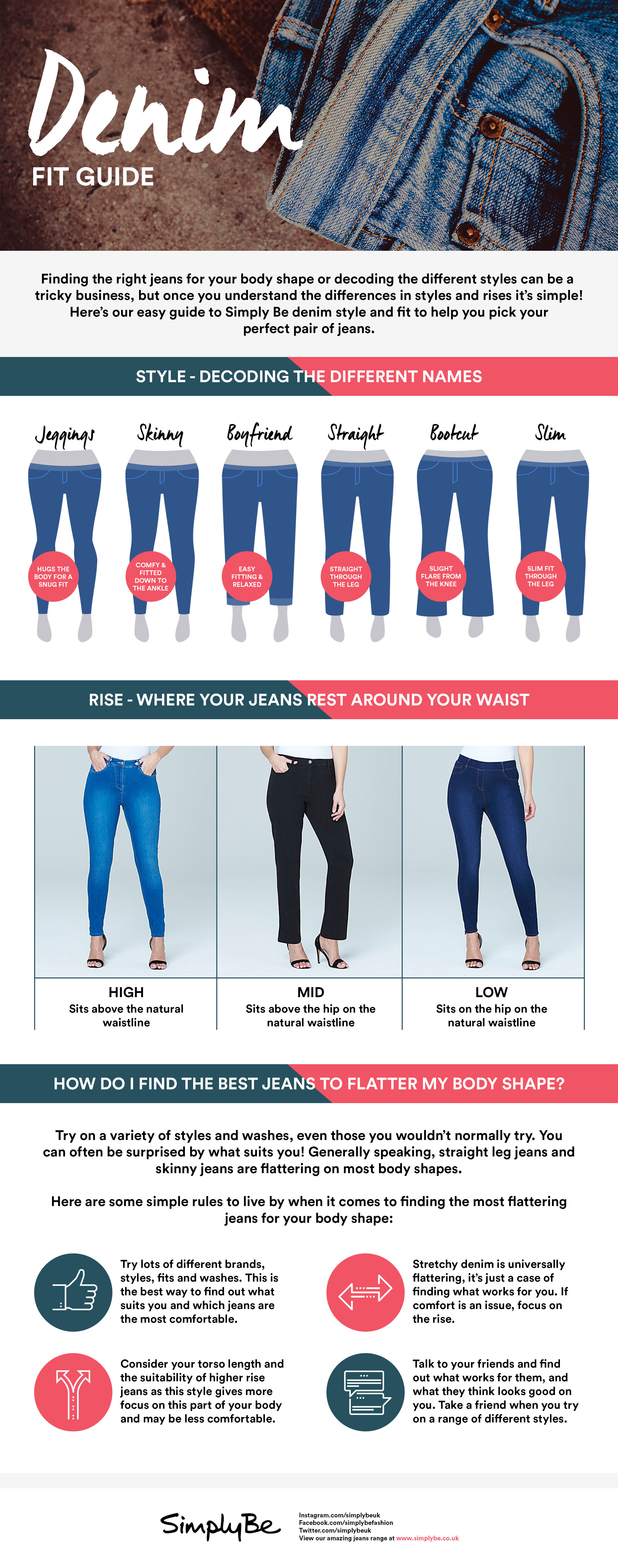 How To Find The Right Jeans For Your Body Type (Best Guide)