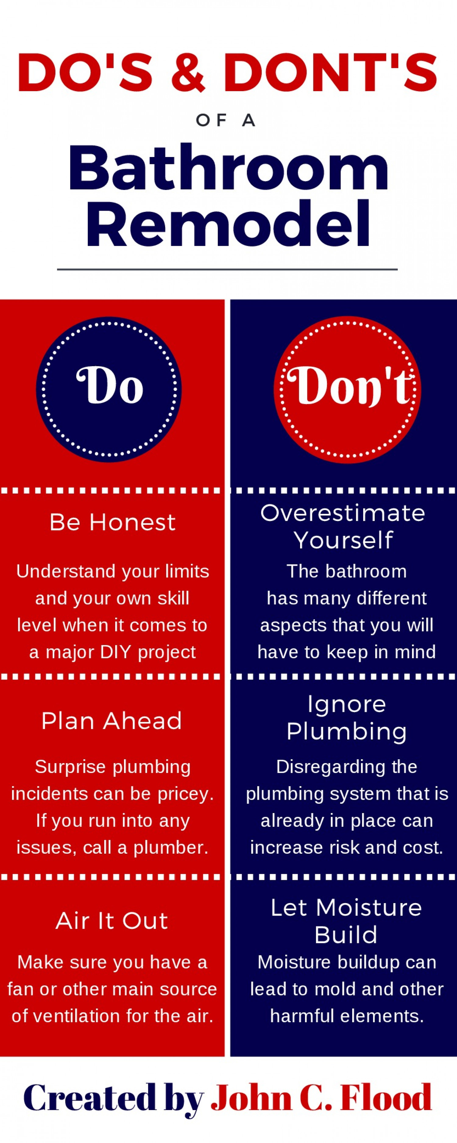 The Do's and Don'ts of Remodeling Your Bathroom Infographic