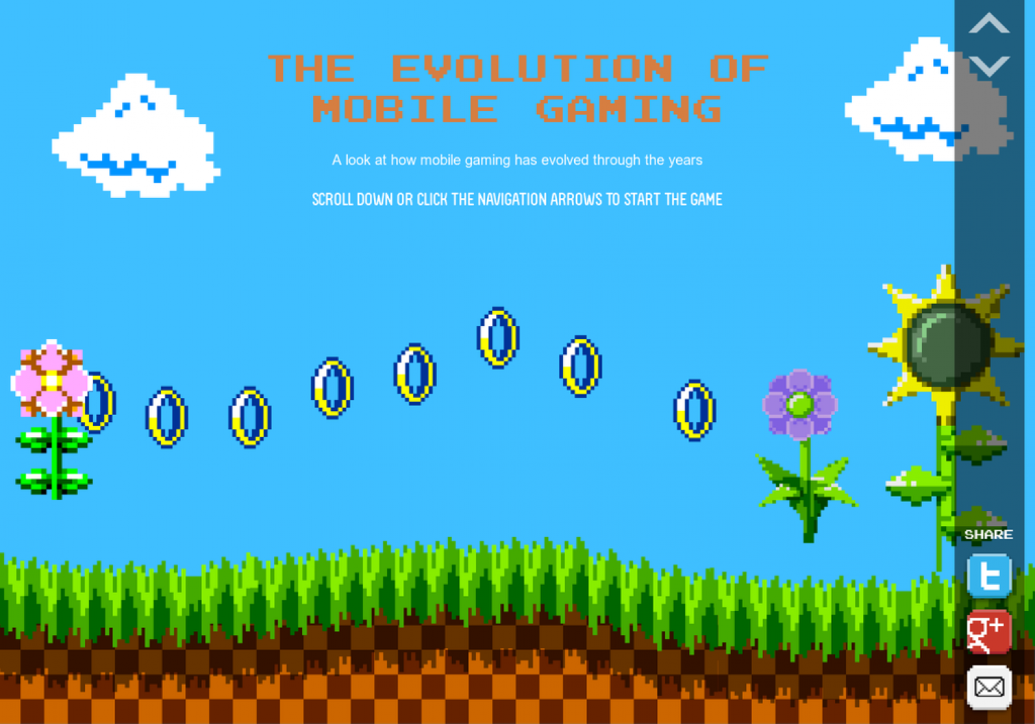 The Evolution of Mobile Gaming Infographic