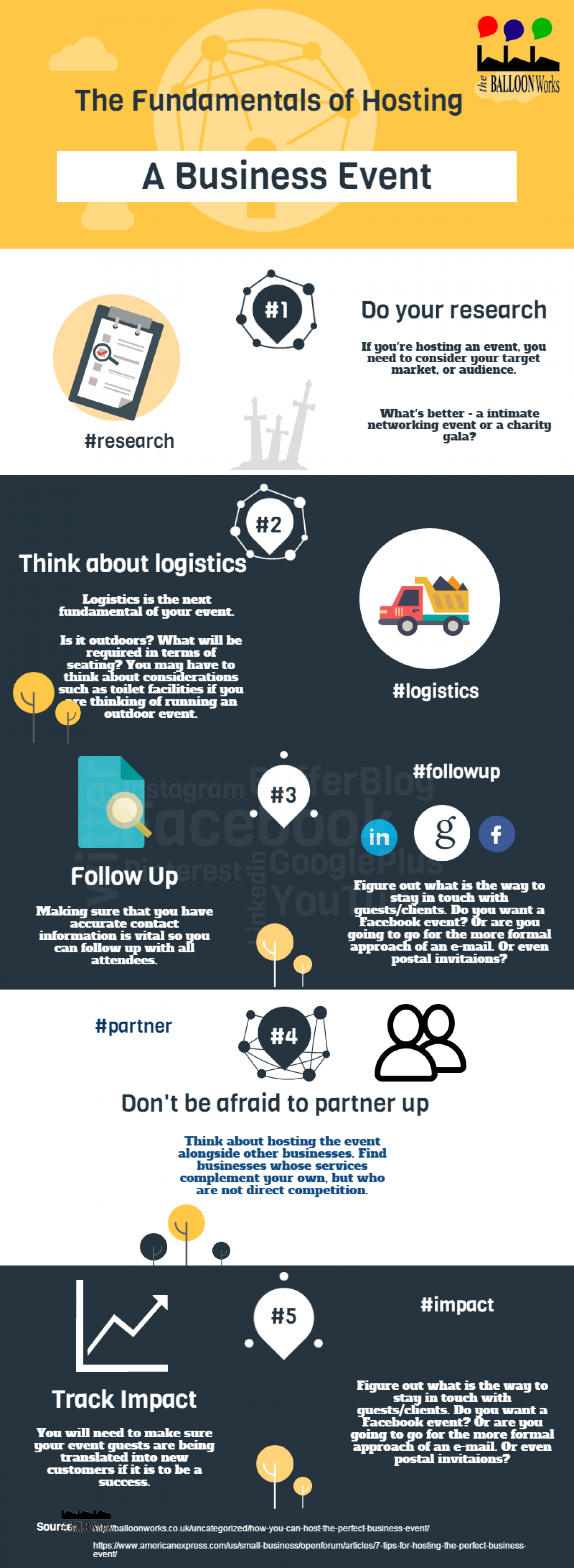 The Fundamentals of Hosting a Business Event  Infographic