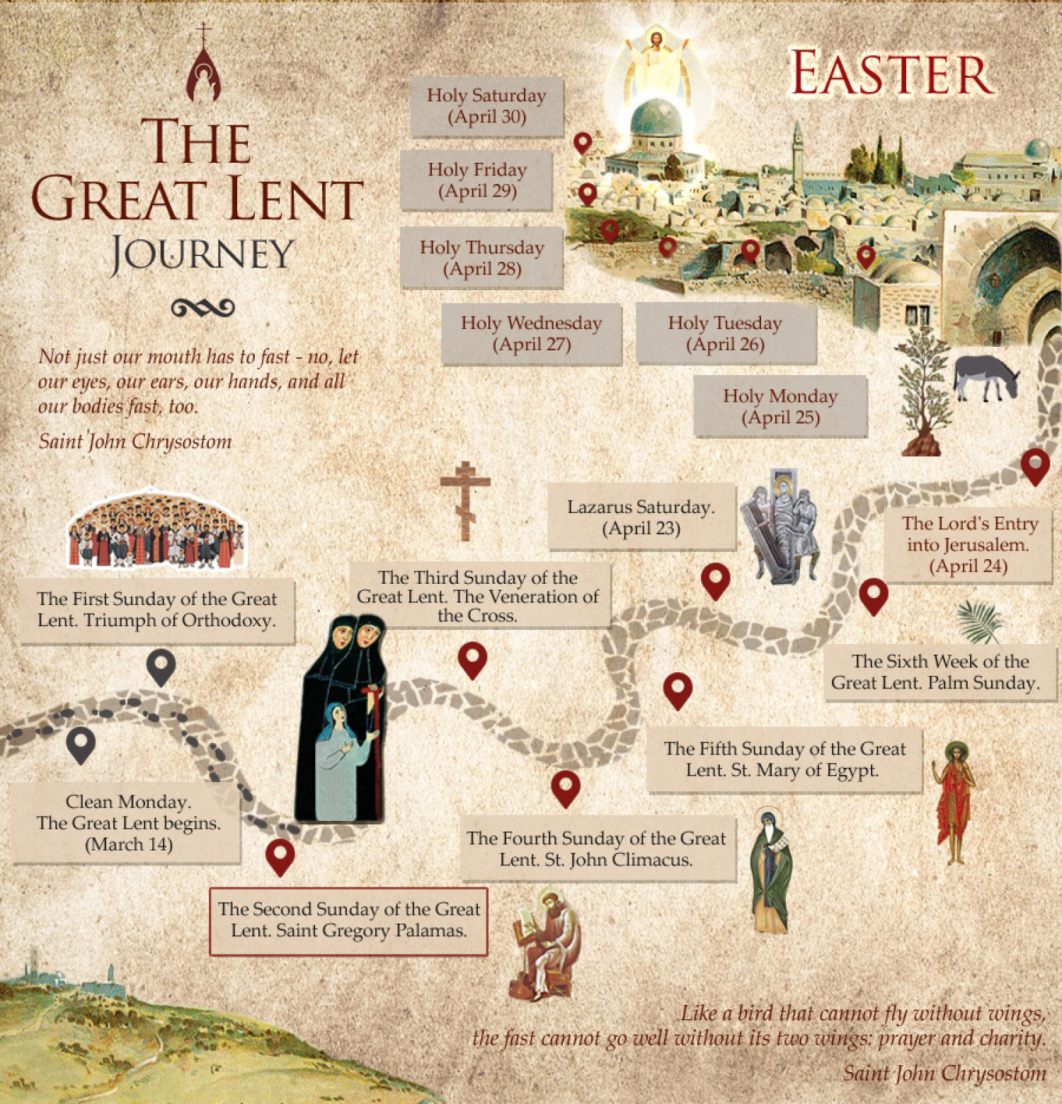 The Great Lent Journey Infographic