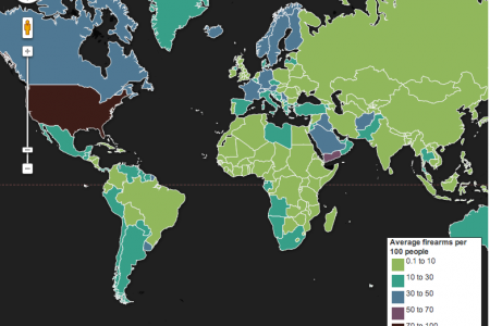 The Gun Ownership and Gun Homicides Murder Map Infographic