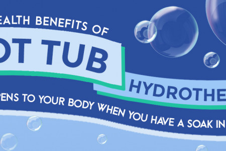 The Health Benefits of Hot Tub Hydrotherapy Infographic