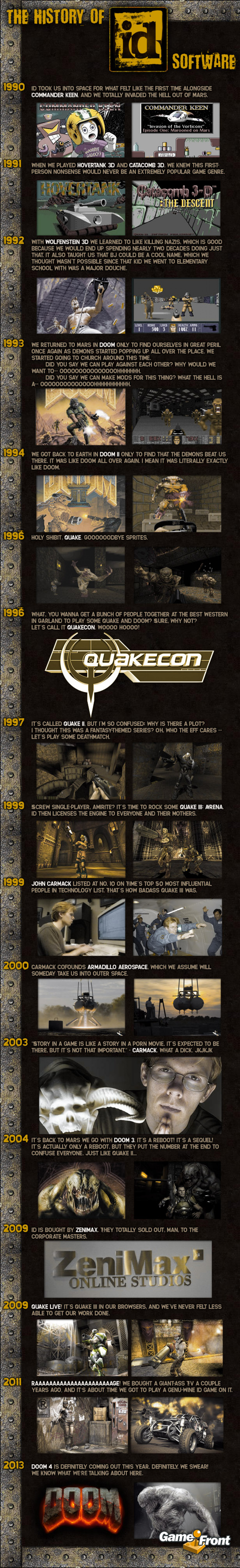 The History of id Software Infographic